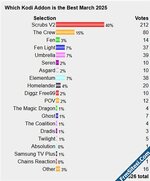 ANDROİD TV CİHAZLAR VE KODİ EKLENTİLERİ-2.jpg ANDROİD TV CİHAZLAR VE KODİ EKLENTİLERİ-2.jpg