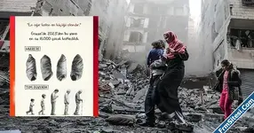 Metadan Gazze soykırımına dijital sansür Amaçları kör sağır dilsiz toplum yaratmak-1.webp Metadan Gazze soykırımına dijital sansür Amaçları kör sağır dilsiz toplum yaratmak-1.webp