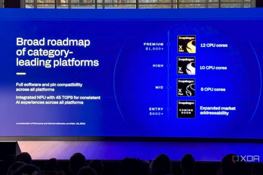 Qualcomm-Snapdragon-X-chip.jpg